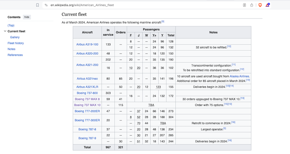 Wikipedia aircraft fleet information